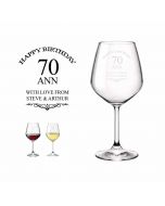 happy birthday personalised wine glass any age and name nz