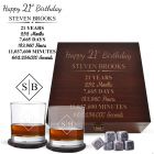 21st birthday whiskey glass box sets with a personalised timeline design.