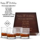 Personalised 18th birthday gifts for men tumbler glass box sets.