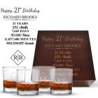 Personalised 21st birthday gifts for men tumbler glass box set.