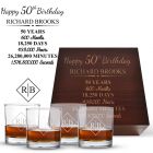 Personalised birthday gifts tumbler glass box sets with timeline design engraved.