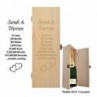 Bottle presentation box for personalised anniversary and wedding gifts 